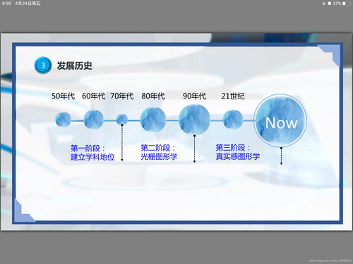 初識計算機圖形學(xué) 定義、發(fā)展歷程及其相關(guān)科學(xué)與技術(shù)