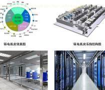 技術(shù)開(kāi)發(fā)、推廣與服務(wù)在企業(yè)管理中的協(xié)同作用